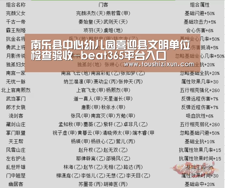 beats365唯一官网